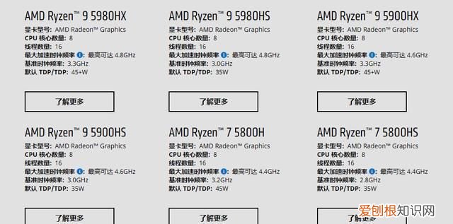 鲁大师笔记本电脑处理器排行榜 什么样的笔记本处理器好