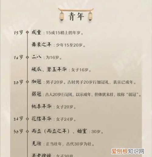100岁称之为什么,满100岁的人被称为什么