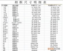 36寸相片长宽是多少，24寸相片长宽各是多少厘米