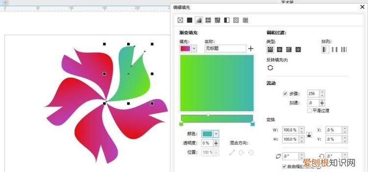 cdr怎样才可以填充颜色,cdr里怎么样把圆圈外线加颜色