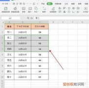 excel方框怎么打?，Excel表格圆圈和方框里怎么打勾？