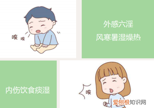 风寒久咳七大病因不得不知