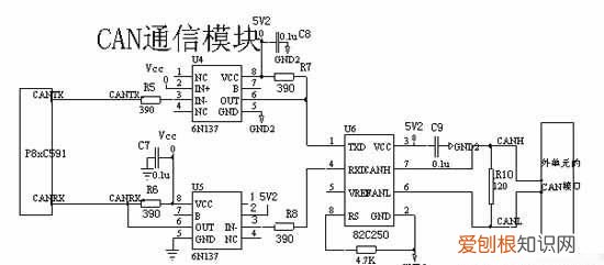 什么是can总线以及can总线的特点