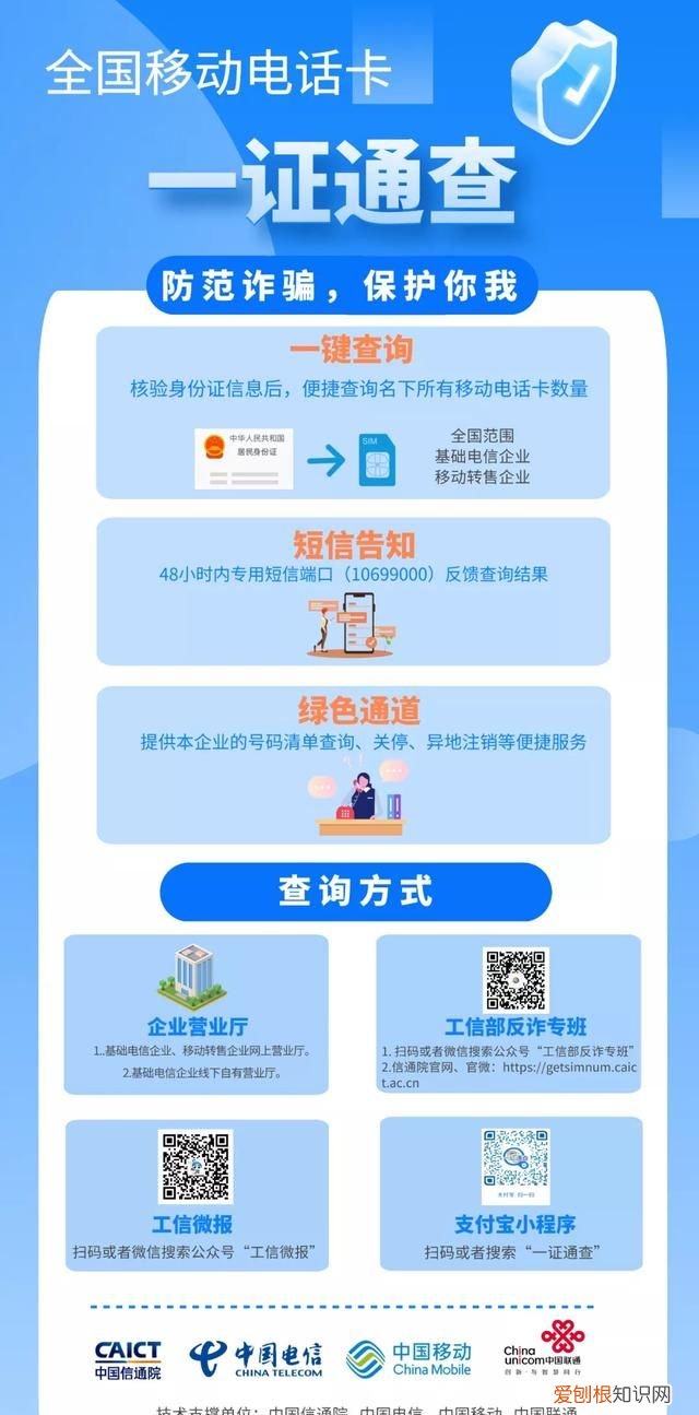 全国移动电话卡一证通是什么,移动一证通查询是什么意思