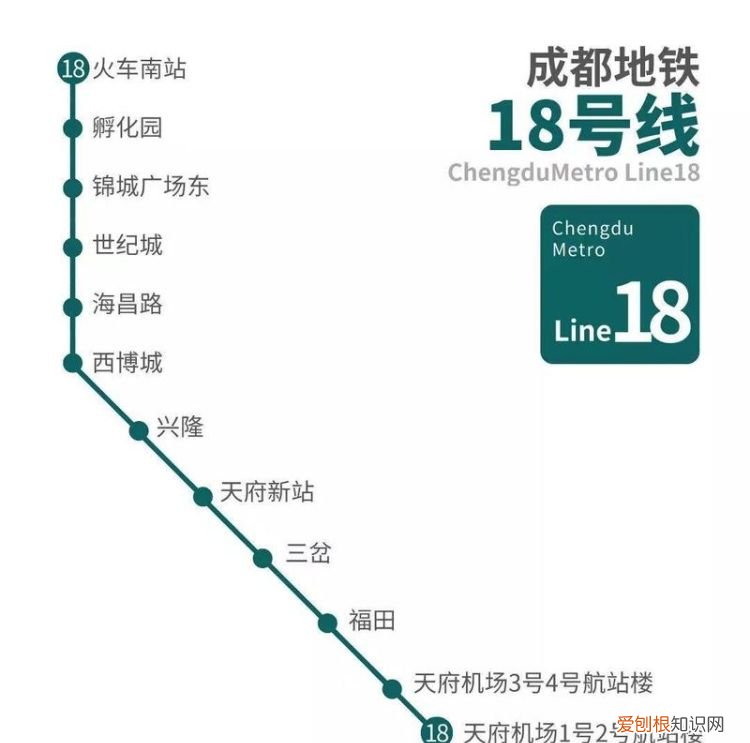 成都站到成都东站地铁要多久，天府机场到成都南站地铁要多久