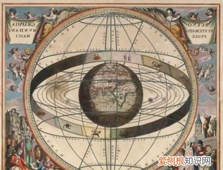 日心说是谁提出的