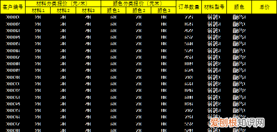 excel中神奇的查找函数 excel查找函数使用教程