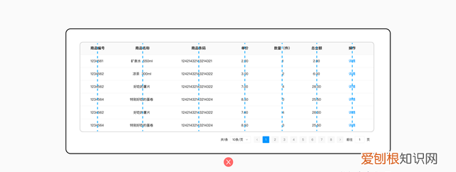 b端表格设计实战指南，b端表格设计指南上篇