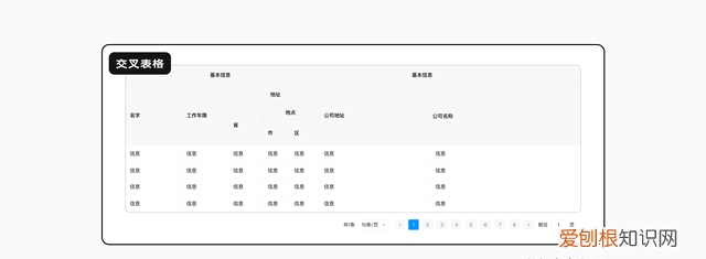 b端表格设计实战指南，b端表格设计指南上篇
