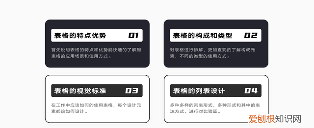 b端表格设计实战指南，b端表格设计指南上篇