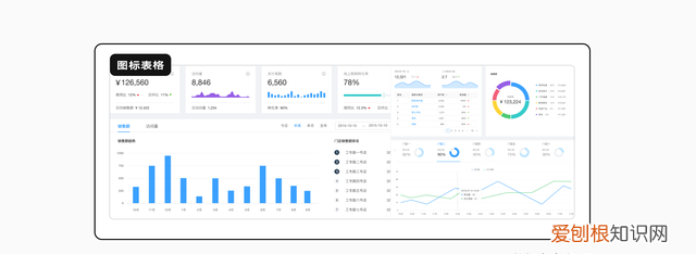 b端表格设计实战指南，b端表格设计指南上篇