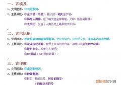 四大文明汇聚的两个点