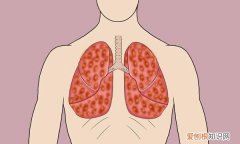 抽烟是导致肺癌的主要原因,肺癌大多数都是抽烟造成的吗