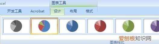 Excel餅狀圖怎么做，excel餅狀圖怎么制作呢?
