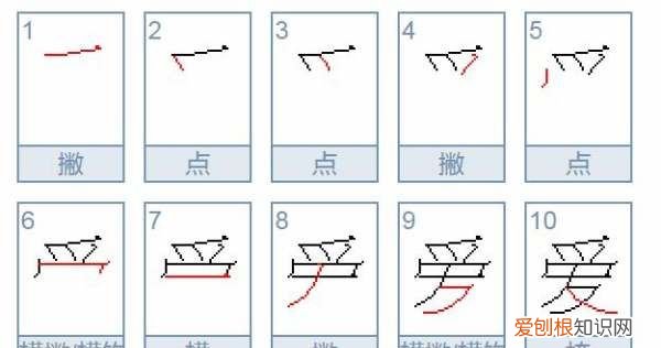 爱的音序是什么，爱的音序和音节是什么?