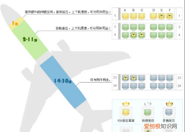 g舱是什么舱，机票上的座位等级y是什么意思