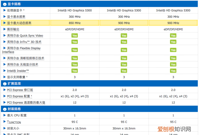 苹果a12处理器参数详解,新款macbook有几款处理器