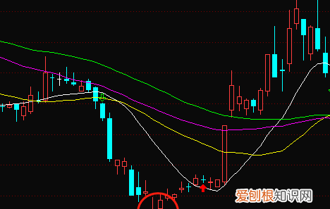 炸汤圆怎么炸，大地回春制作技巧