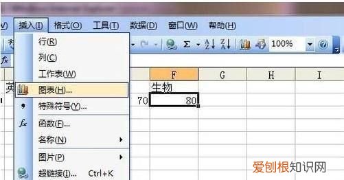 wps饼状图怎么做，wps怎样制作饼状图
