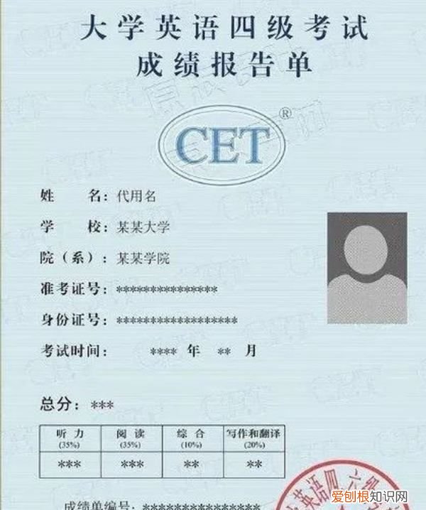 四六级过了就有证书,四六级过了会发证书吗