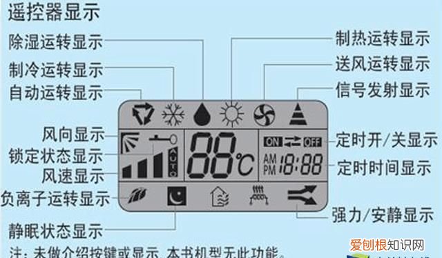 空调除湿是什么意思