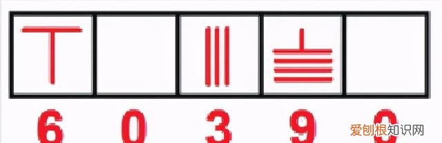 有哪些神奇的数字规律,数字中最神奇的定律