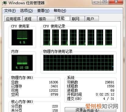 为什么电脑配置够了玩dnf还是卡