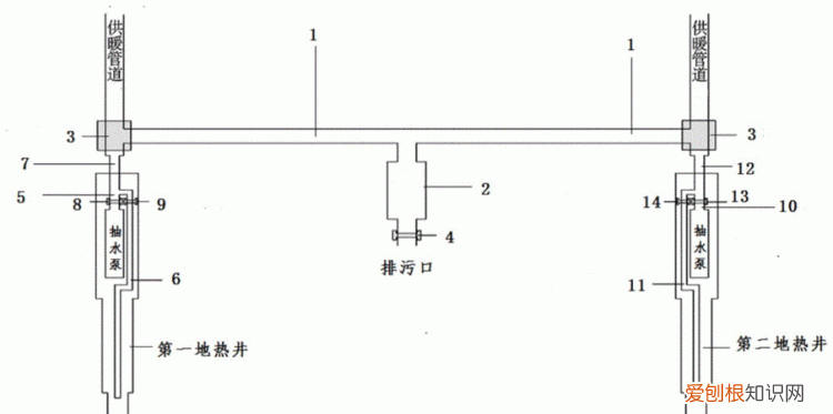 地热取暖原理及成本，地热井取暖是什么原理