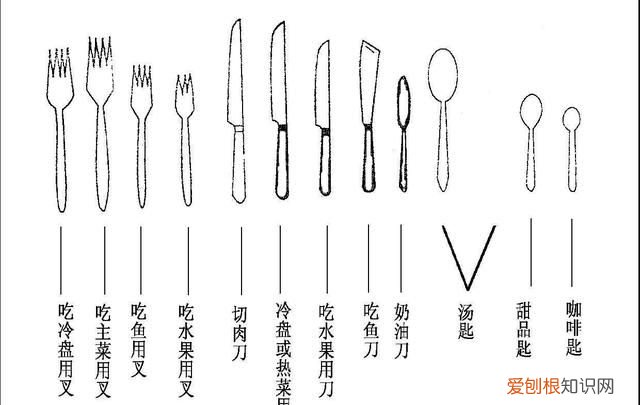 西餐刀叉切牛排怎么切,你知道吃牛排刀叉的正确拿法吗