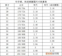 2尺一相当于哪个码，腰围82cm相当于几码