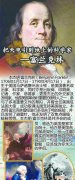 富兰克林发明了什么