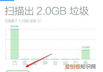 如何删除Mac电脑的硬盘