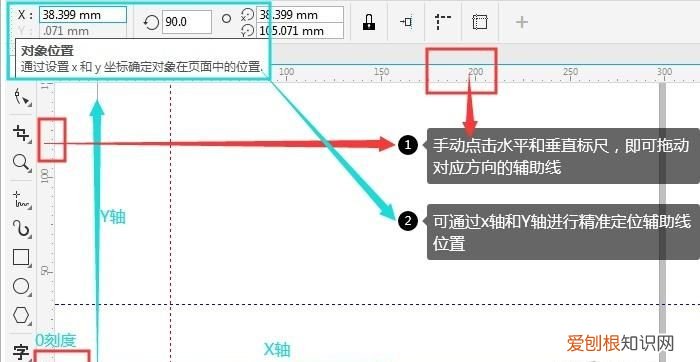 cdr应该咋才可以做出血线