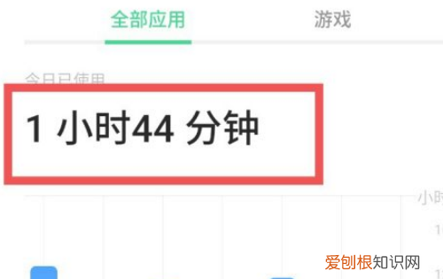 小米手机如何查看应用使用时间,小米手机怎么看应用使用时长记录