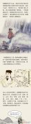 徐霞客是哪朝人