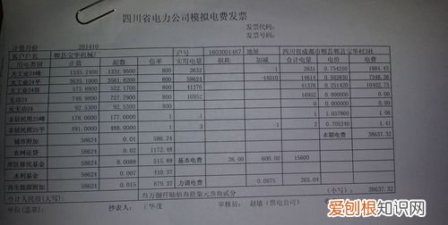 电费加成费是什么意思