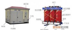 变压器倾斜怎么办，电视机屏幕画面有点斜了这是怎么回事