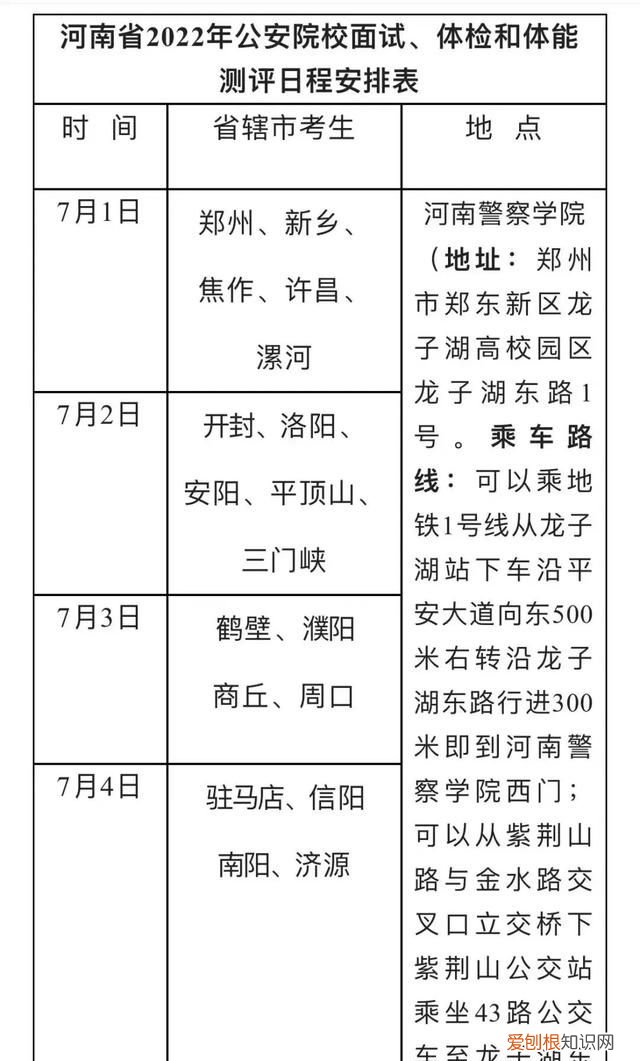 公安院校面试体检和体能测评标准