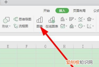 wps怎么显示小数，wps表格如何给数据添加单位