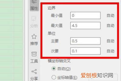 wps怎么显示小数，wps表格如何给数据添加单位