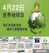 地球日的由来