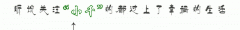 小眼睛男生戴隐形眼镜 小眼睛怎么戴隐形眼镜