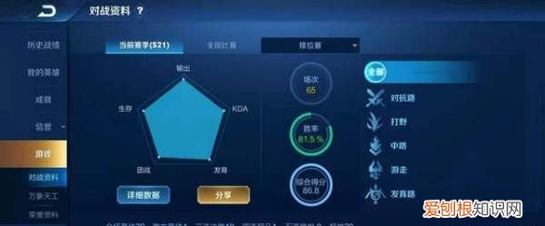 怎么测本命英雄，王者荣耀本命英雄怎么测试免费