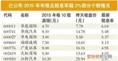 505是什么意思