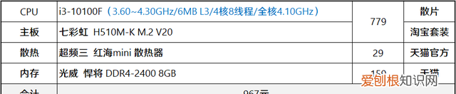主板太垃圾了会影响cpu和显卡吗