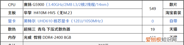 主板太垃圾了会影响cpu和显卡吗
