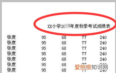 如何在每一页都打印出表头