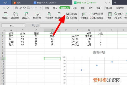 如何在每一页都打印出表头