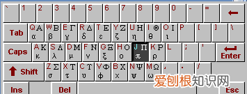 数学兀怎么打出来，兀pai怎么打苹果手机