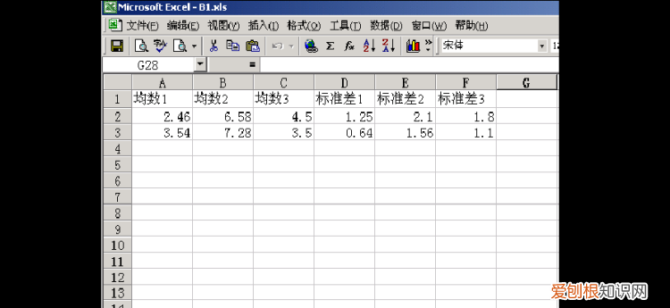 excel该怎么样才可以算标准差